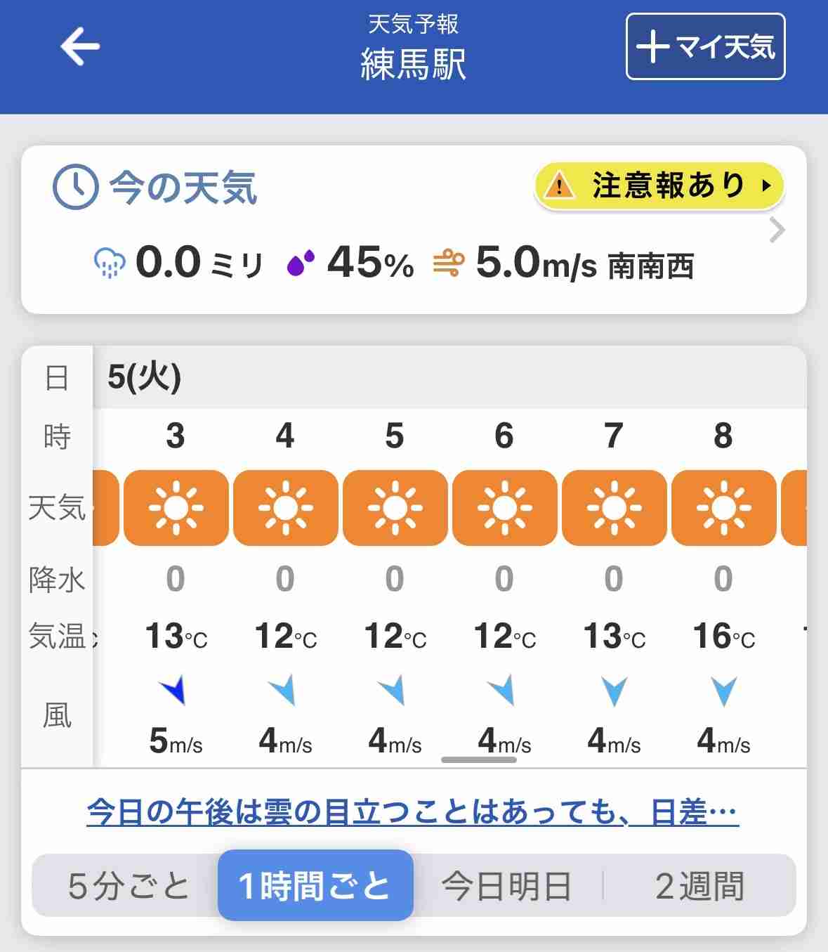 関東で今年初の30℃以上(真夏日)　今日4日東京・練馬