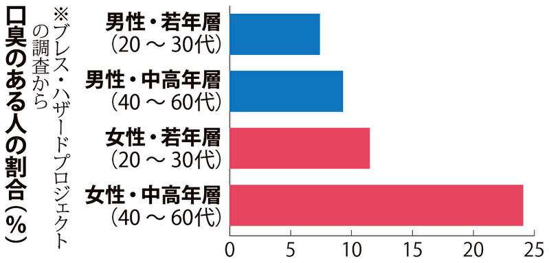 「好意を持っていた」46歳の同僚女性に無理やりキスした疑い 58歳会社員の男「顔面を両手で押さえつけるような暴行はしていません」容疑を一部否認