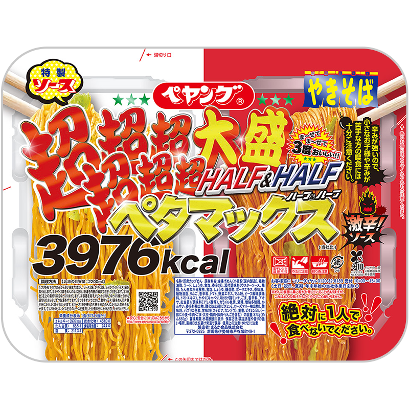 カロリー計算してみて驚いた人