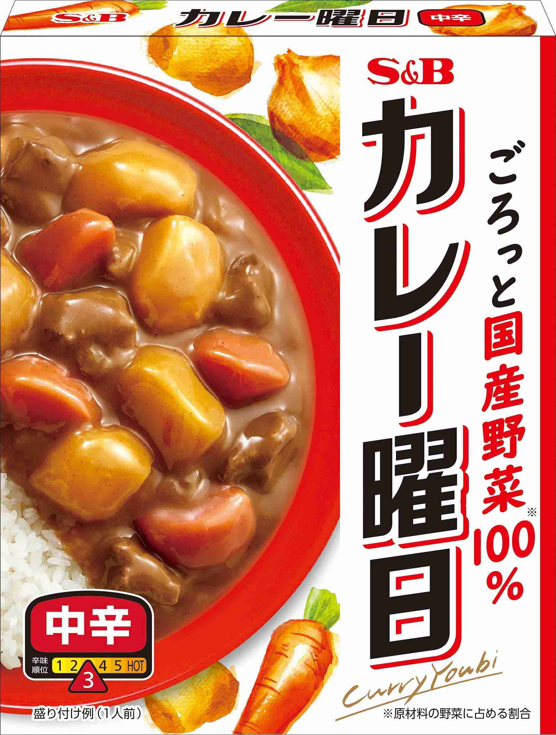 好きなレトルトカレー