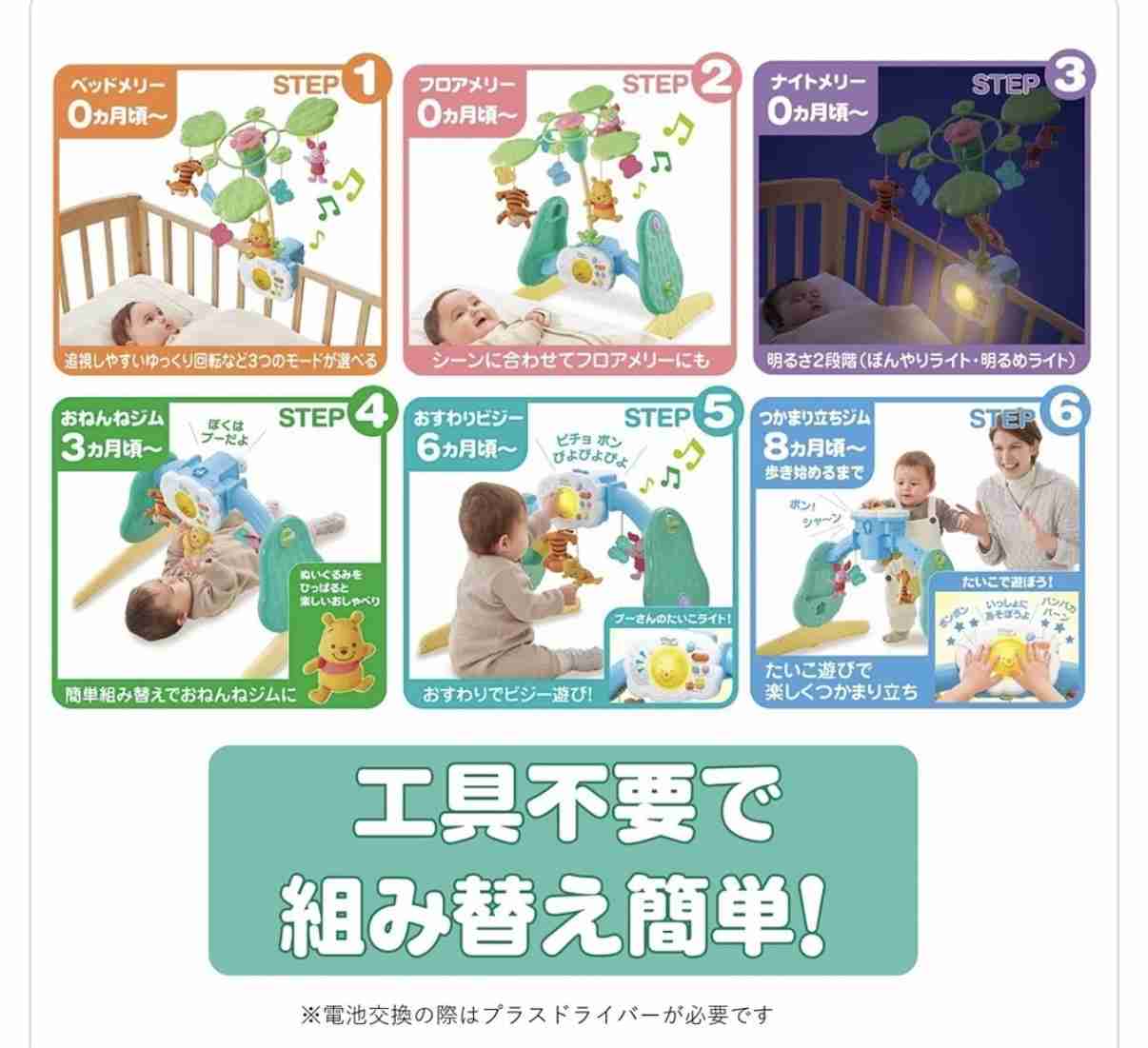 ベビーグッズあって良かったもの