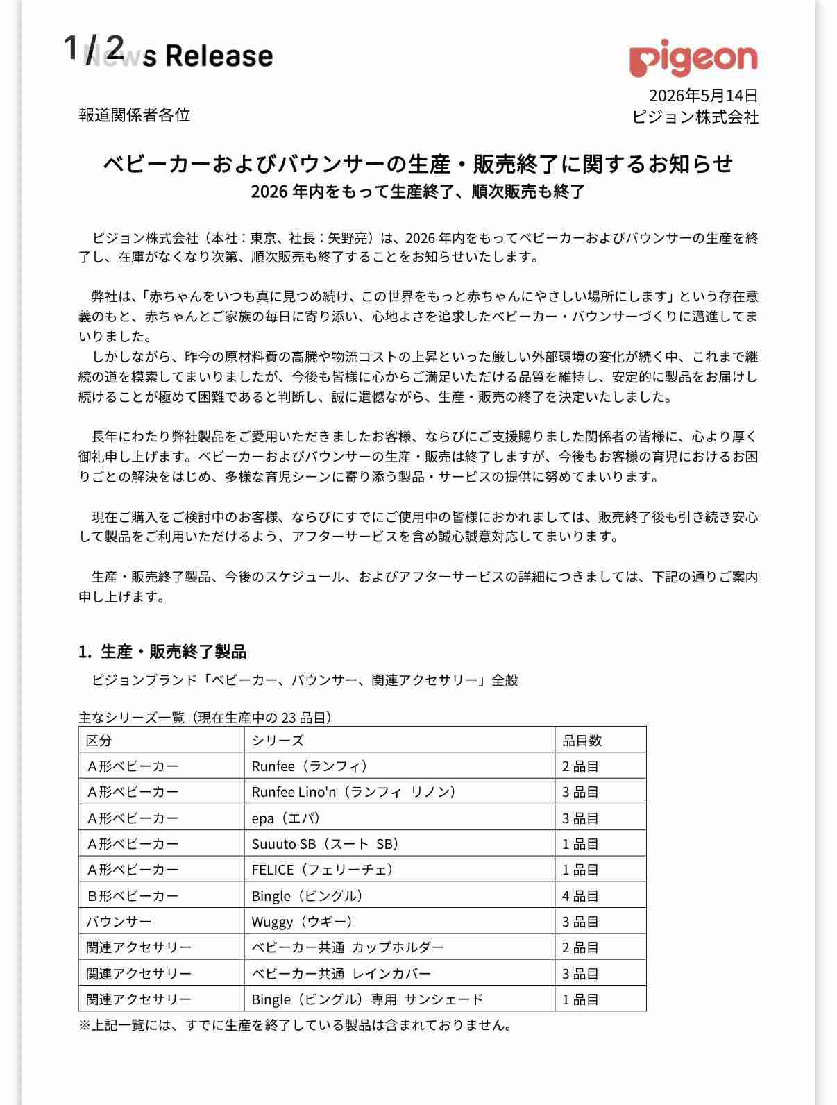 ベビーグッズあって良かったもの