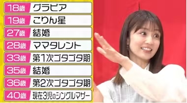 人生の頂点とどん底の出来事教えてください