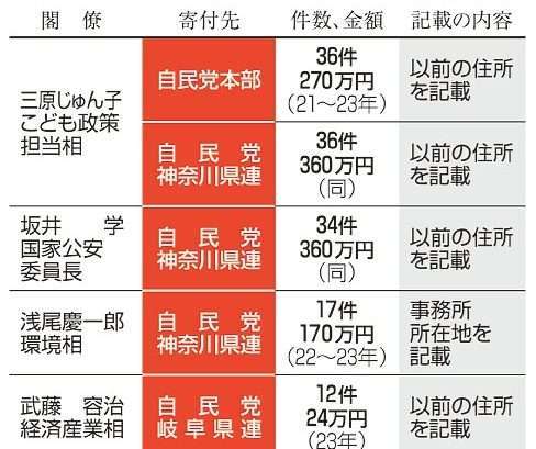 「わざわざ優しそうな人の横に立ったのに」妊娠9か月、新幹線自由席で誰にも席を譲られず。あげくに放たれた「まさかの言葉」