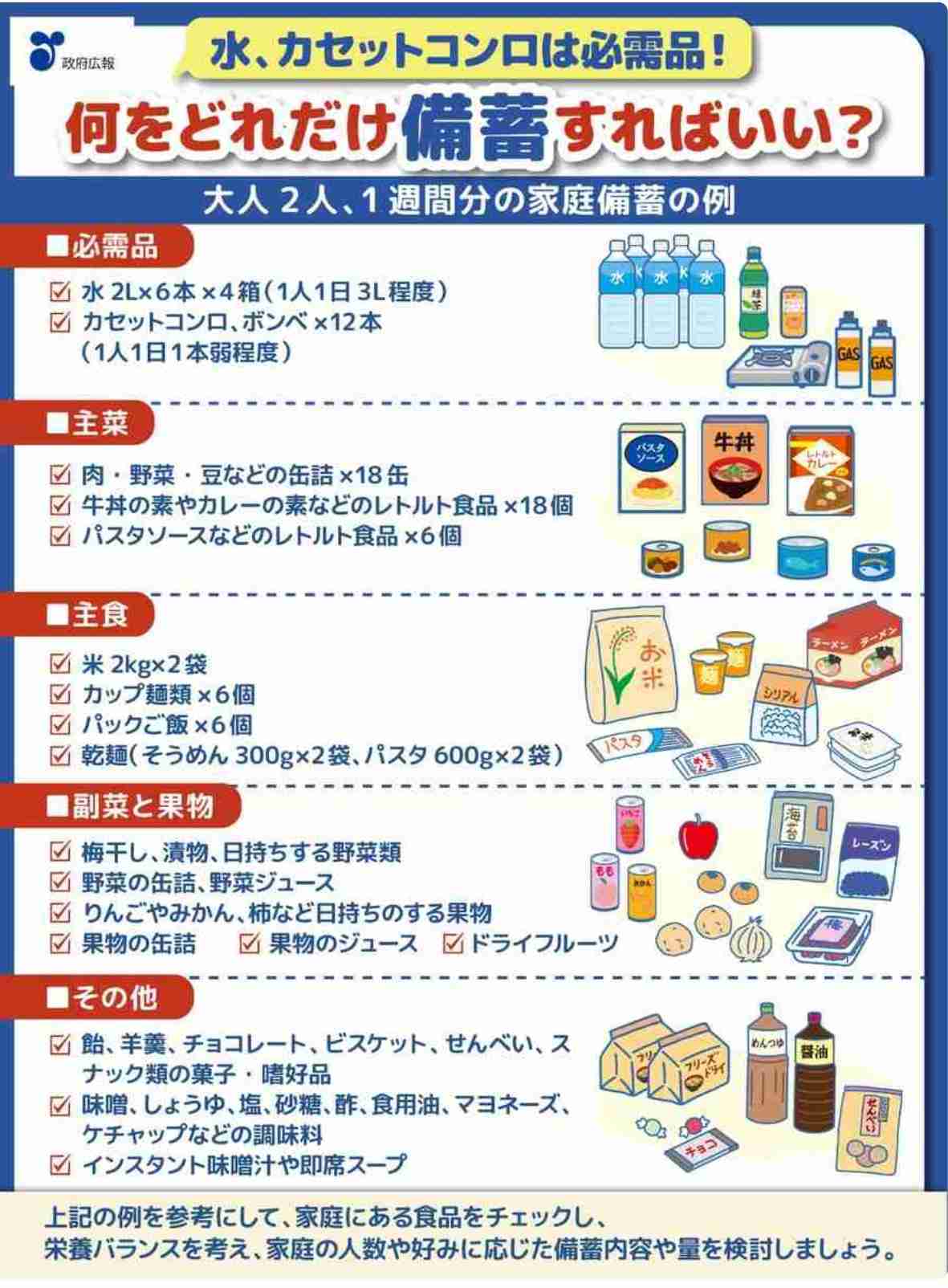 【定期トピ】備蓄してる?【買い占め厳禁】part3