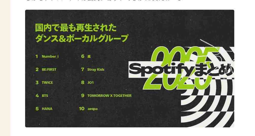 Number＿i、米名門レーベルと契約「新しい扉を開けられたら」ブルーノ・マーズら世界的アーティストの仲間入り