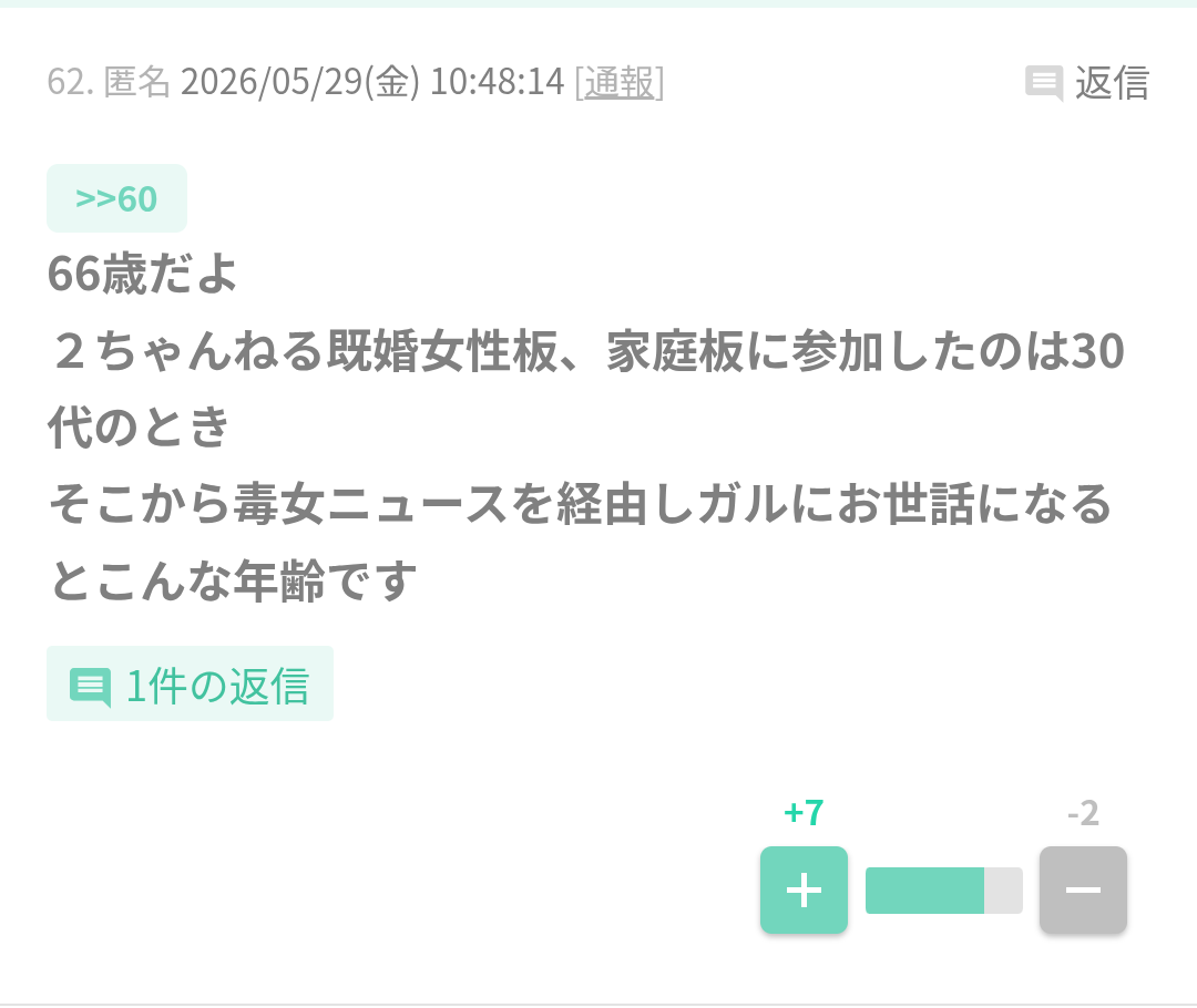 息子のお嫁さんの礼儀のなさに最近かなり悩んでいます。
