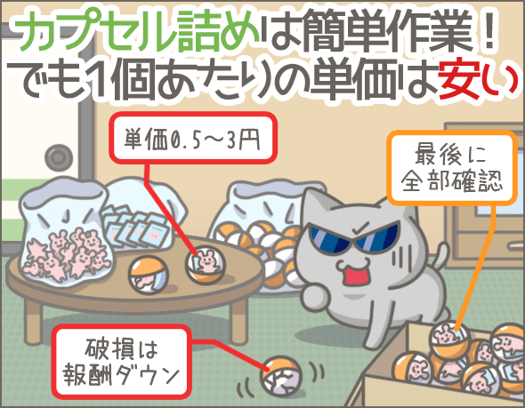 内職総合
