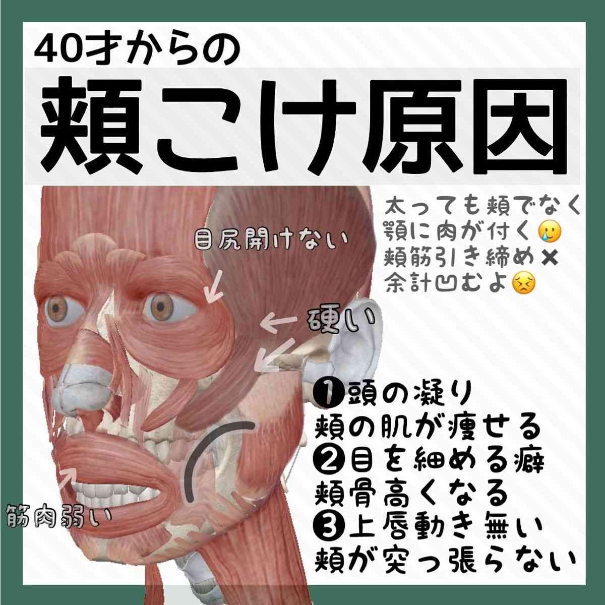 頬こけ