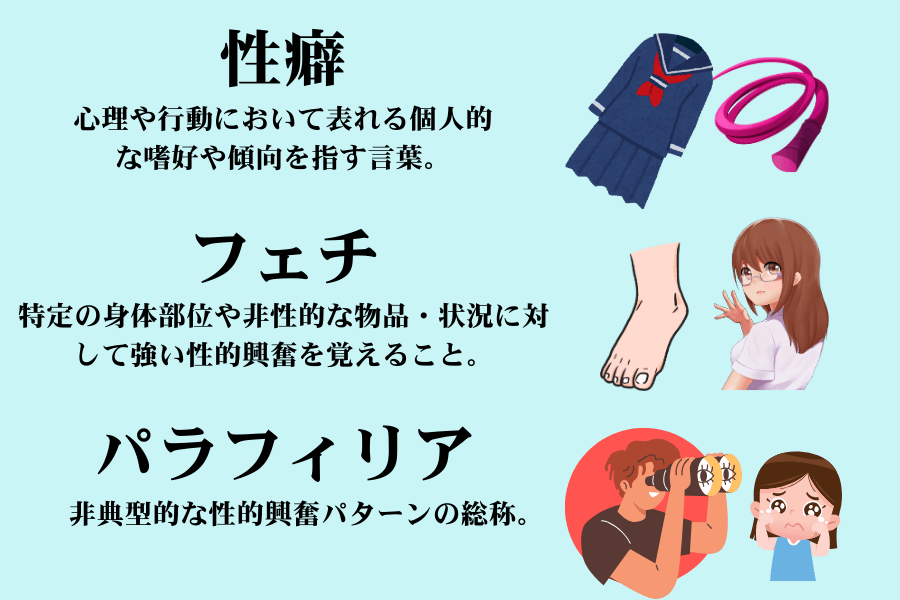 あれ？？私もしかして◯◯フェチ？⋯と思ったこと
