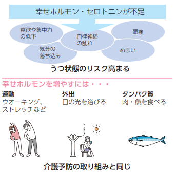 無料で幸せを感じる方法🆓