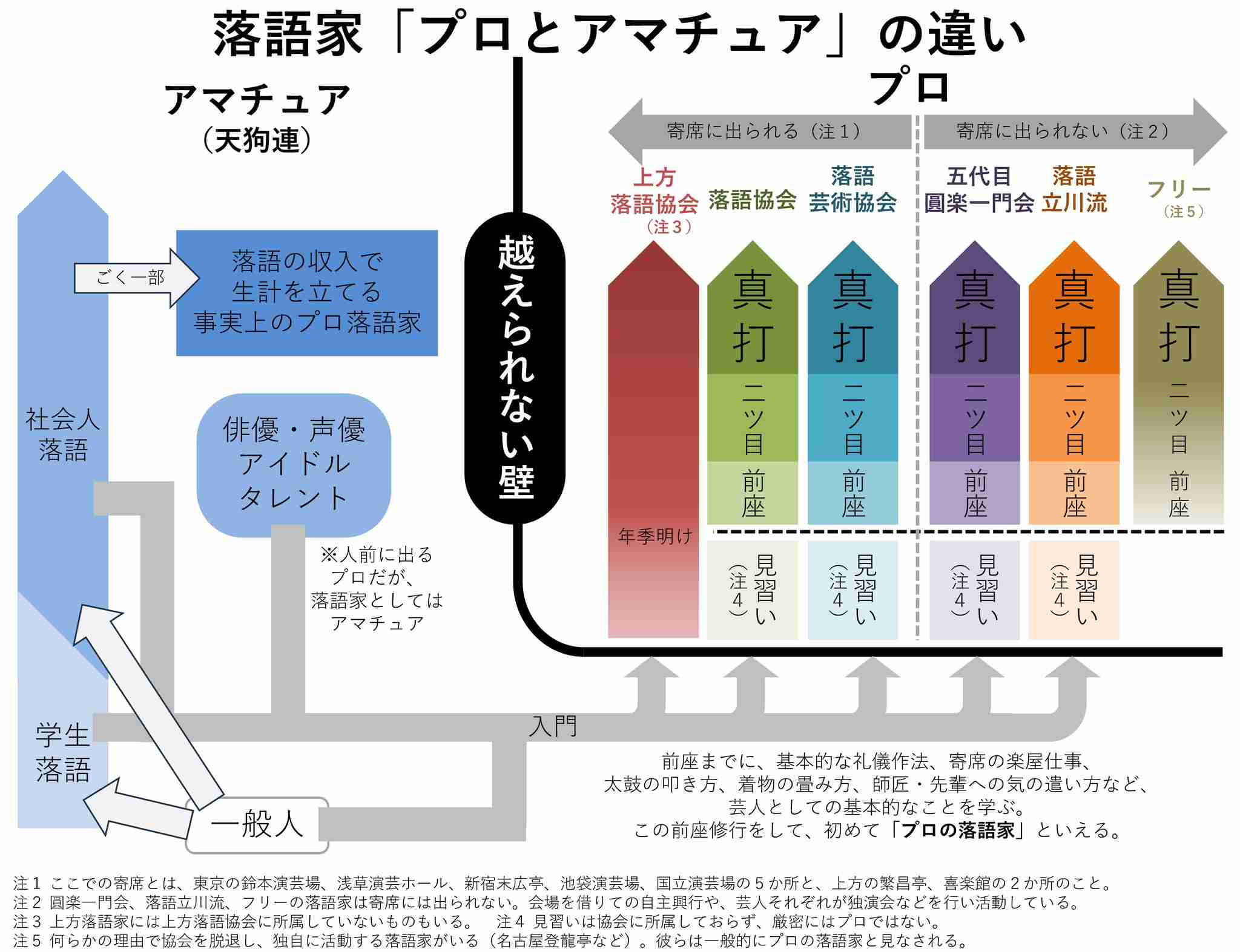 ヒカル、今度はナイナイ岡村隆史を挑発「最近売れてない」→コラボ熱望　「タモリ」発言に続き
