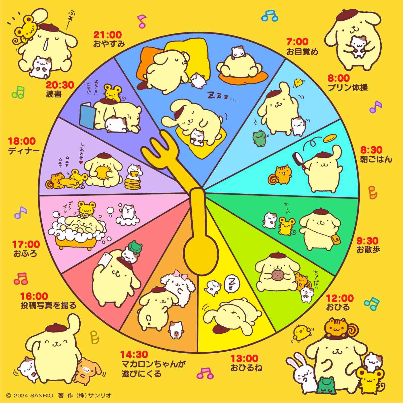 心底羨ましいこと