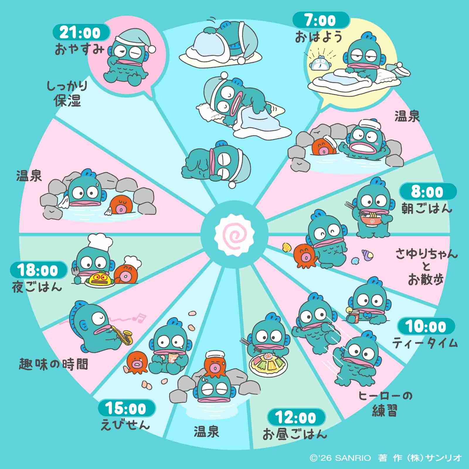 心底羨ましいこと