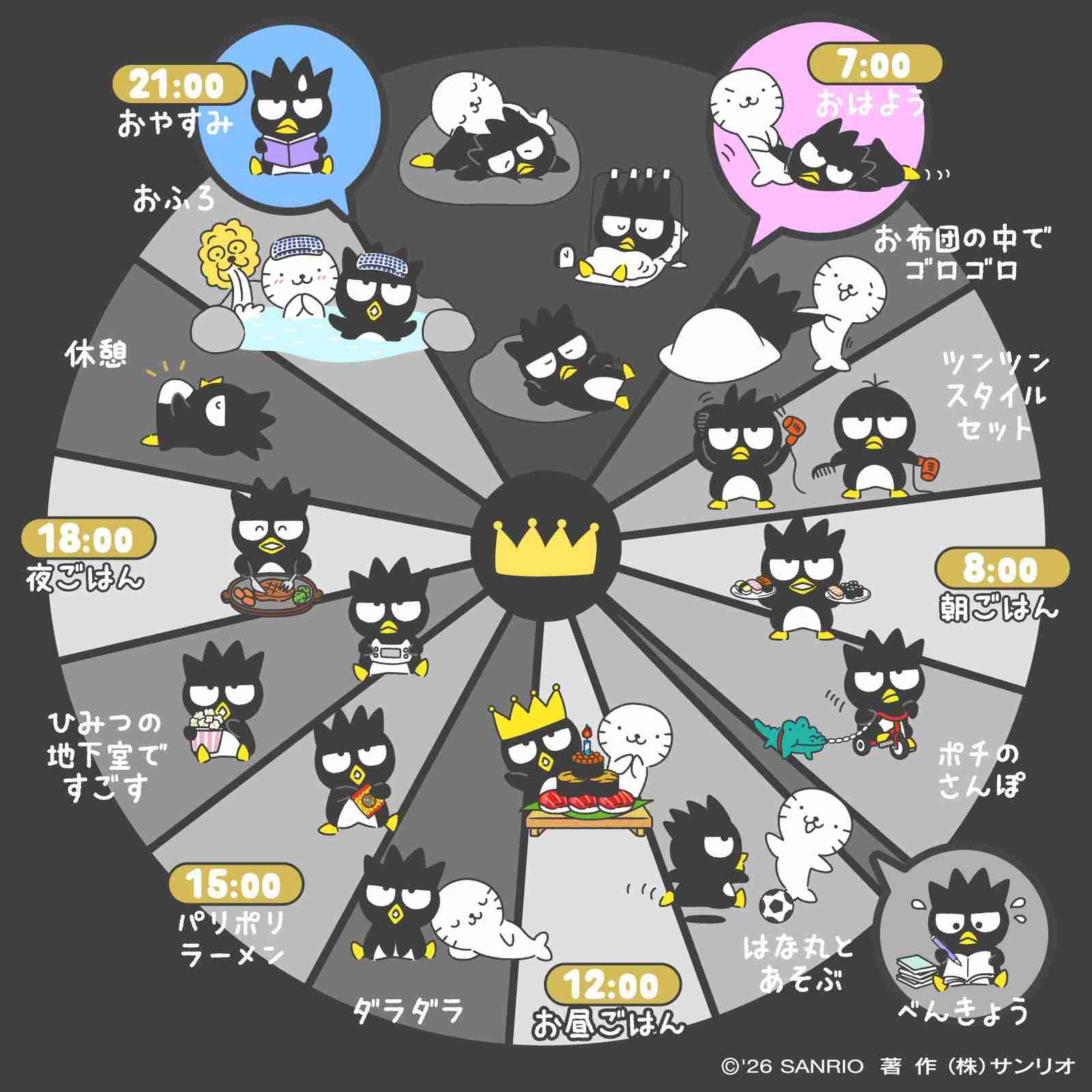 心底羨ましいこと