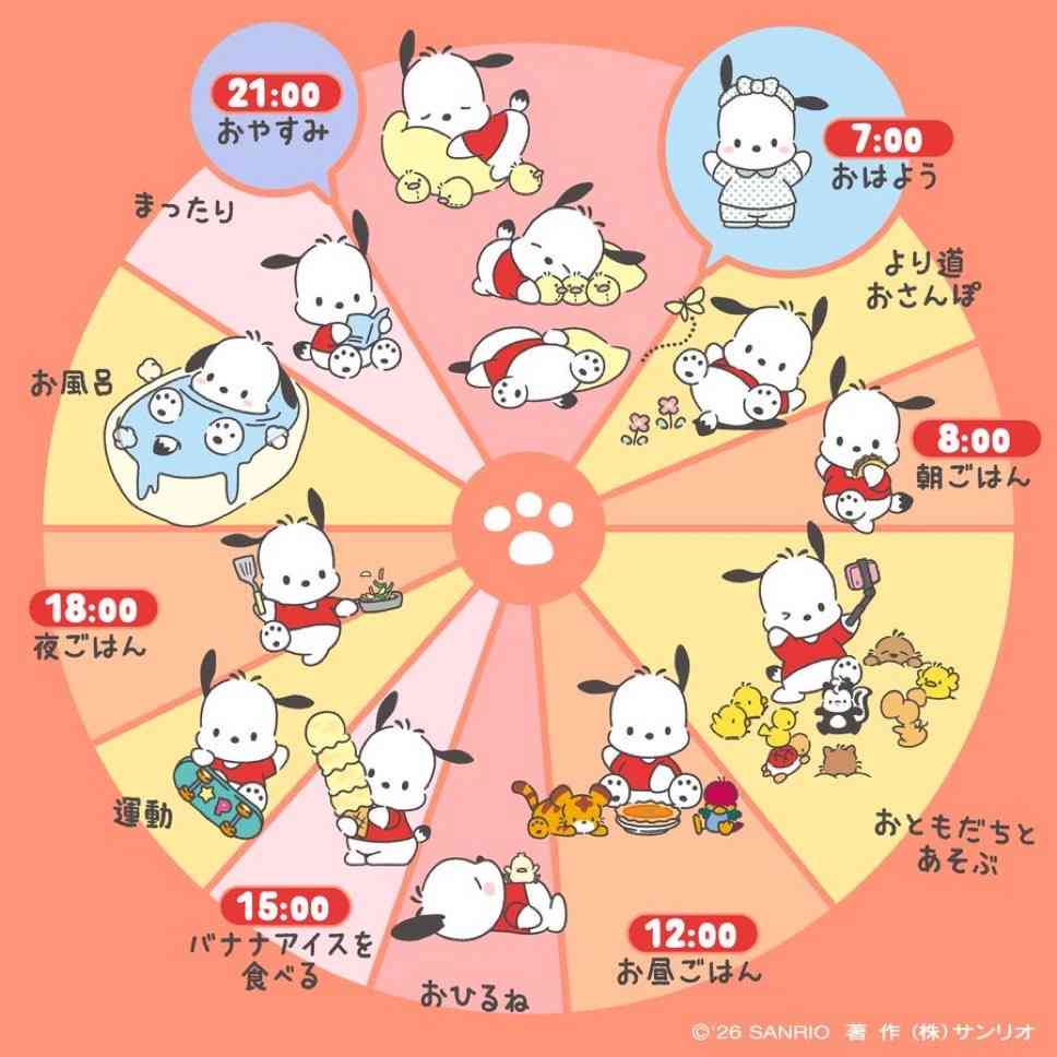 心底羨ましいこと