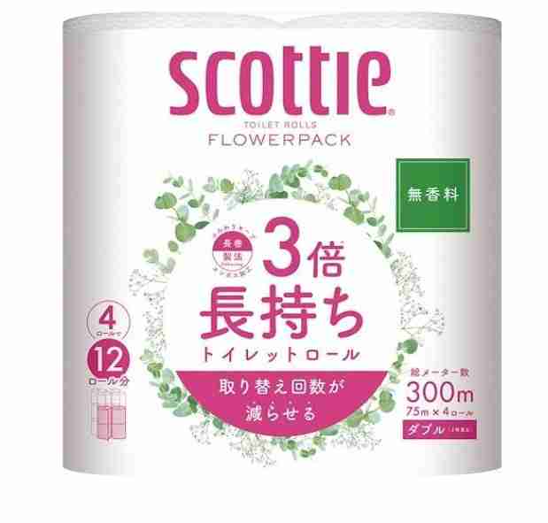 今日買った日用品を報告するだけのトピ