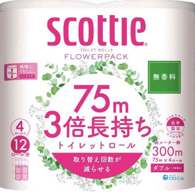 今日買った日用品を報告するだけのトピ