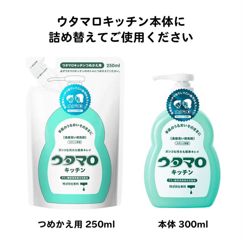今日買った日用品を報告するだけのトピ