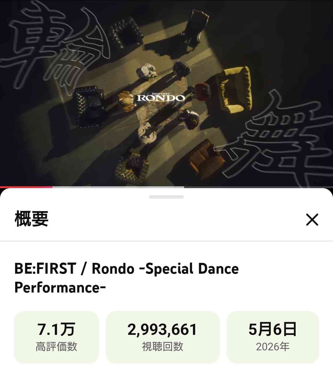BE:FIRST ファントピ54【アンチ禁止】