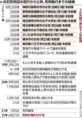 印象に残っているインタビュー