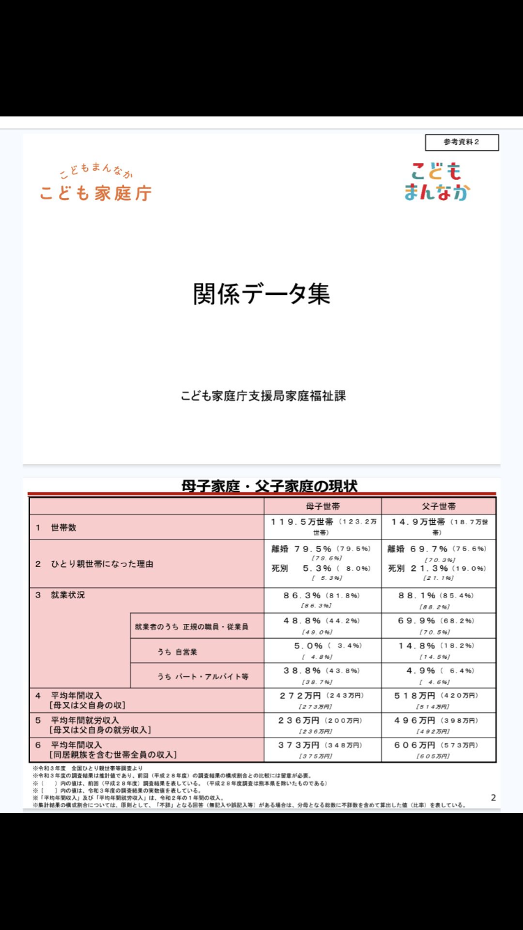 8歳長女を殺害した容疑、母親を逮捕「生活苦しく、子育てに疲れた」