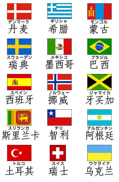 若い人には通じないであろう言葉を書くトピ Part6