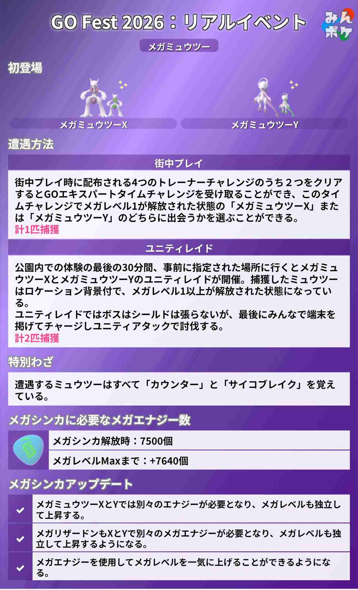 ポケモンGOをやっている人! Part.118