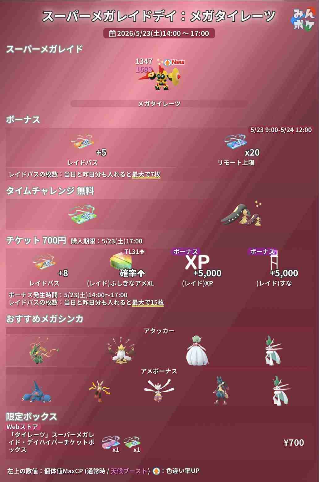 ポケモンGOをやっている人! Part.118