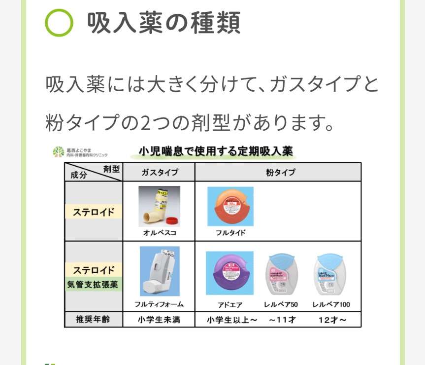 お子さんが小児喘息の方【Part3】