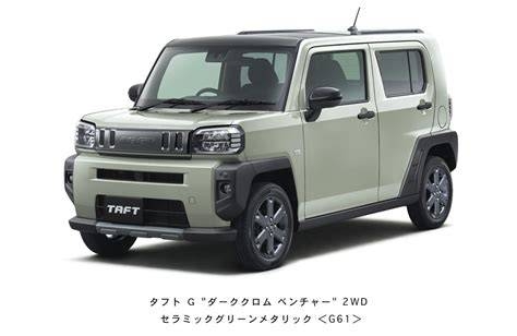 今地味に悩んでいること