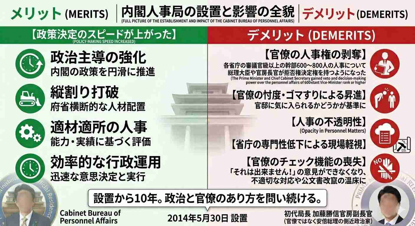 ナフサ、年明けまで供給確保　高市首相表明、代替調達が進展　中東情勢会議