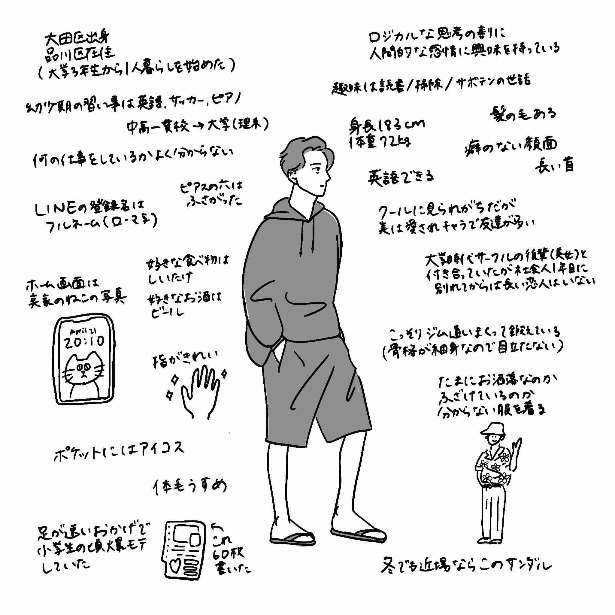 いい男ってどんな人？（個人の価値観で）
