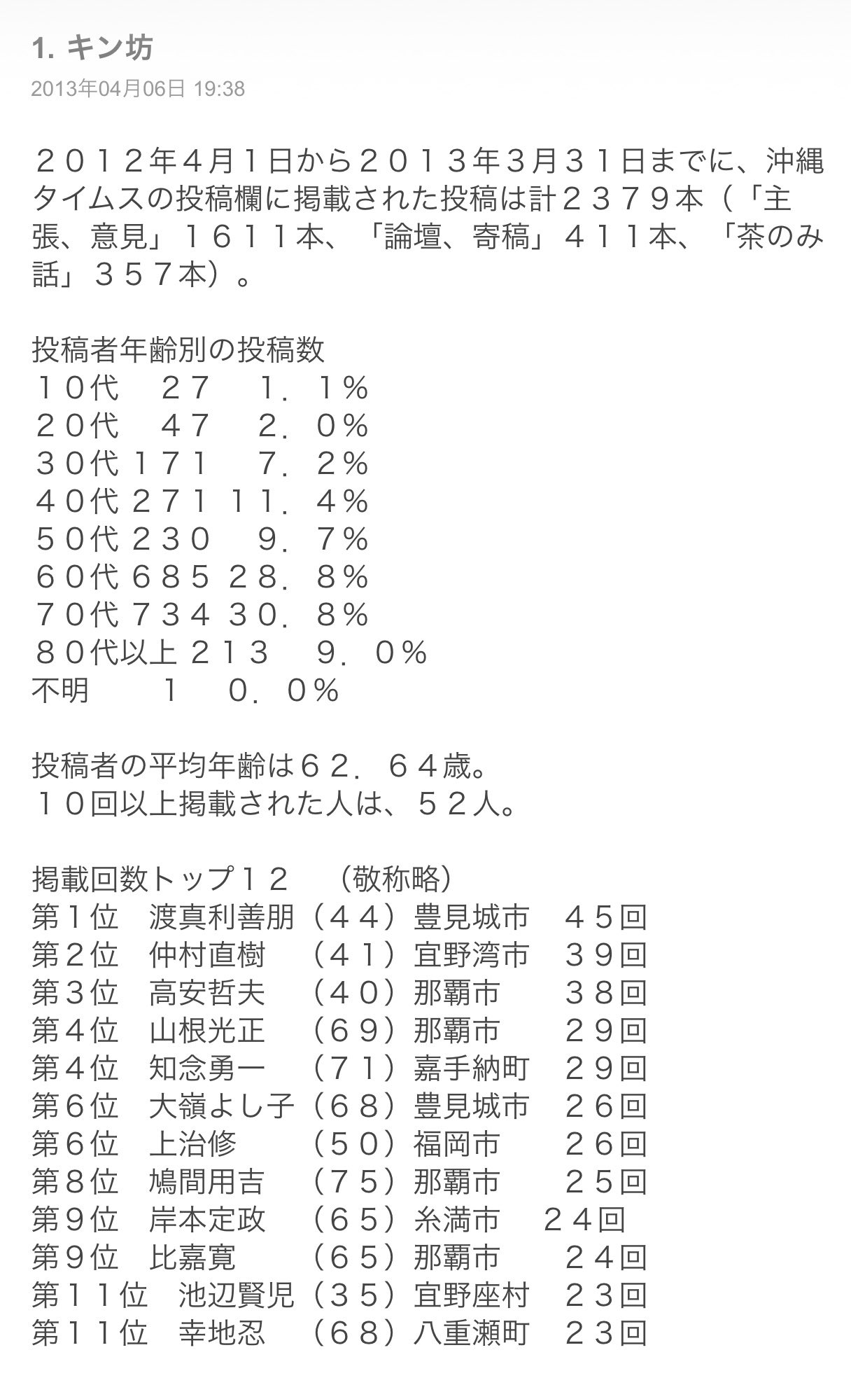 「掲載はありえない」沖縄タイムス記者が思い　辺野古転覆事故めぐる「天国から二人の声」投書でおわび
