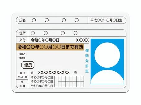 【顔が】イエベの運転免許証撮影【真っ青】