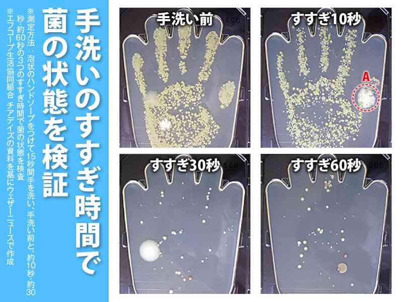 言う事を聞かないベテランパートさんの対策
