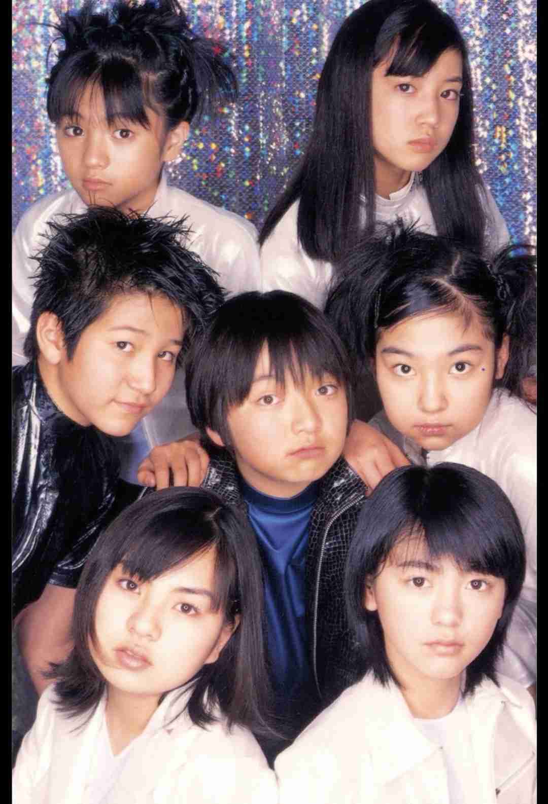 アーティストのルックスにおける重要性はどのくらい？