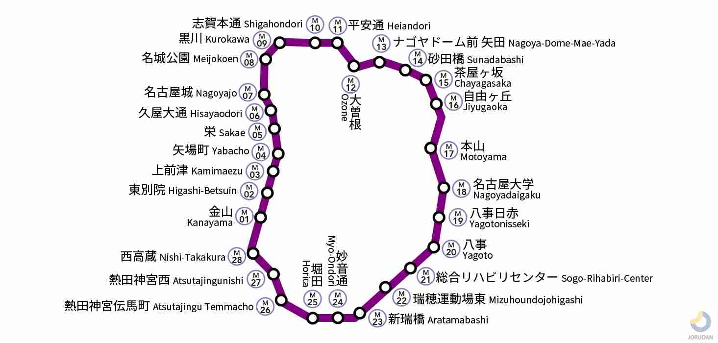山手線一周ウォーキング