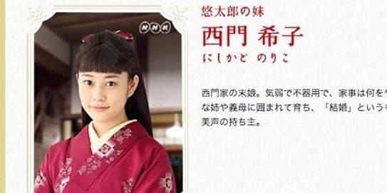 朝ドラで名前が売れた人！Part2