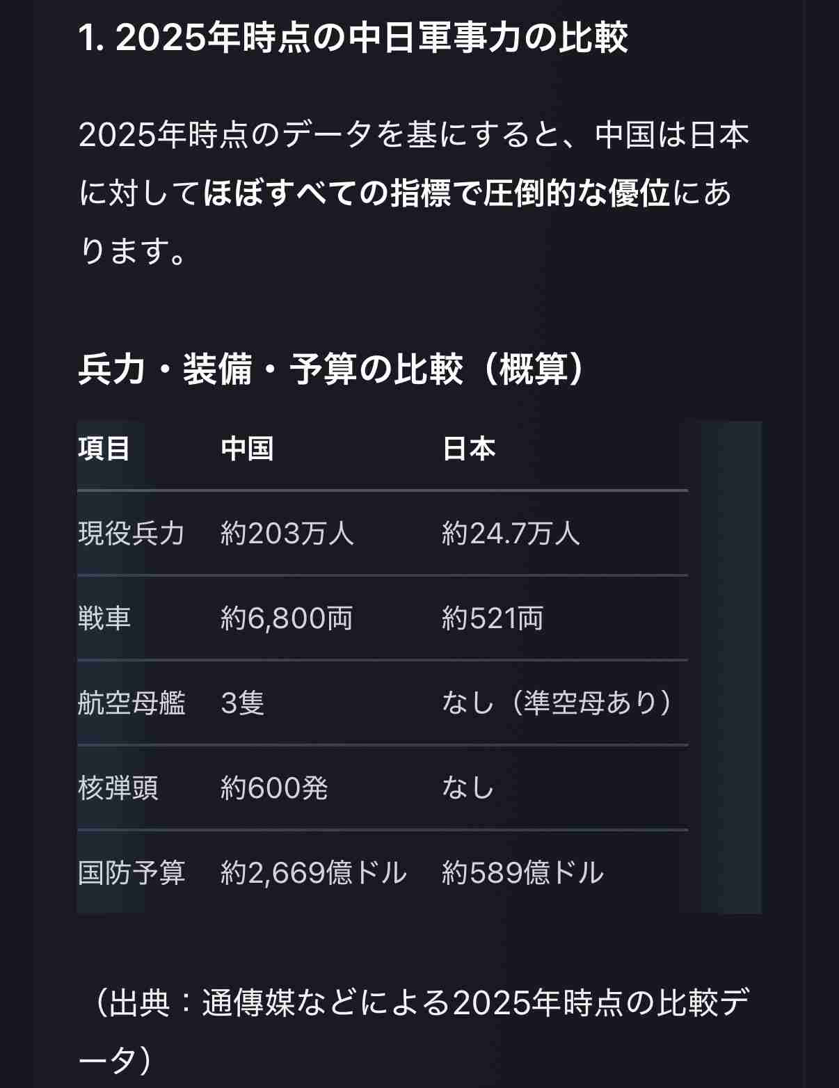 トランプ氏「私は誰かが独立することを望んでいるわけではない」台湾への武器売却明言せず　米国の姿勢は「何も変わらず」とも