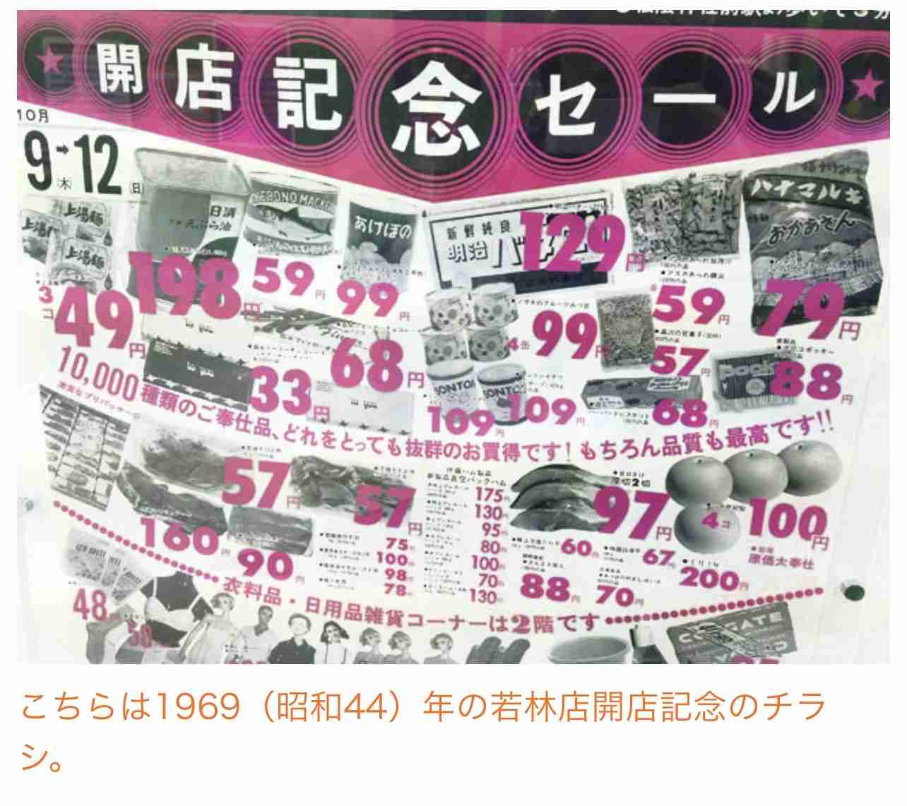 物価高についていけそうにない