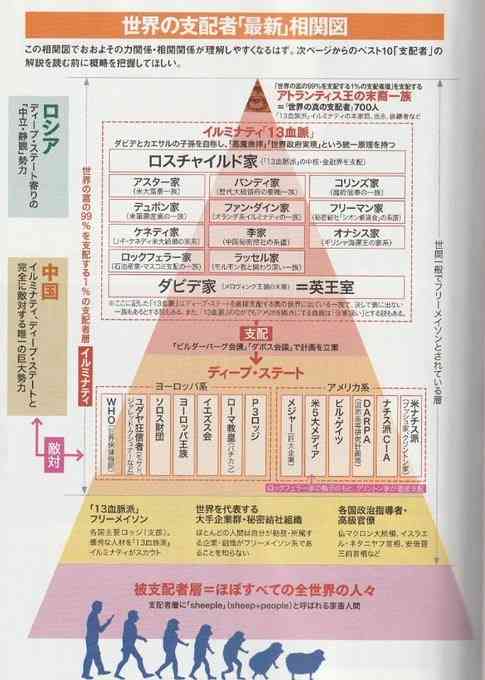 物価高についていけそうにない