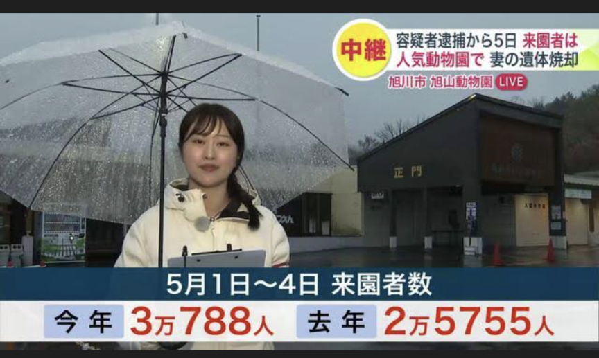 『首を絞めて殺した。殺した日に燃やした』旭山動物園の飼育員の男を殺人容疑で再逮捕へ…園内の焼却炉で妻の遺体を焼却した死体損壊の罪で起訴「妻は灰になった」〈北海道旭川市〉
