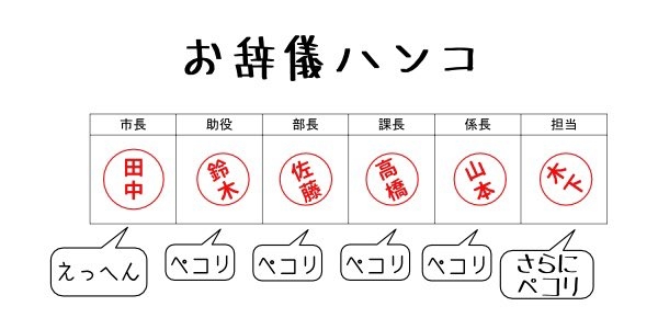 仕事ができる人と働くことにストレス感じる方