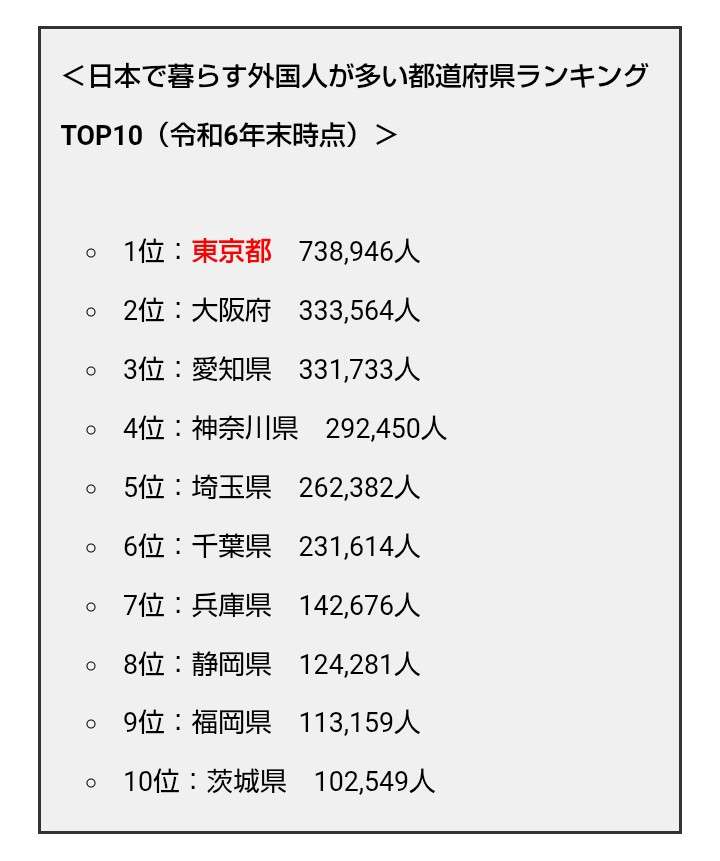 栃木3人死傷強盗事件 25歳の女の身柄確保 指示役の1人か