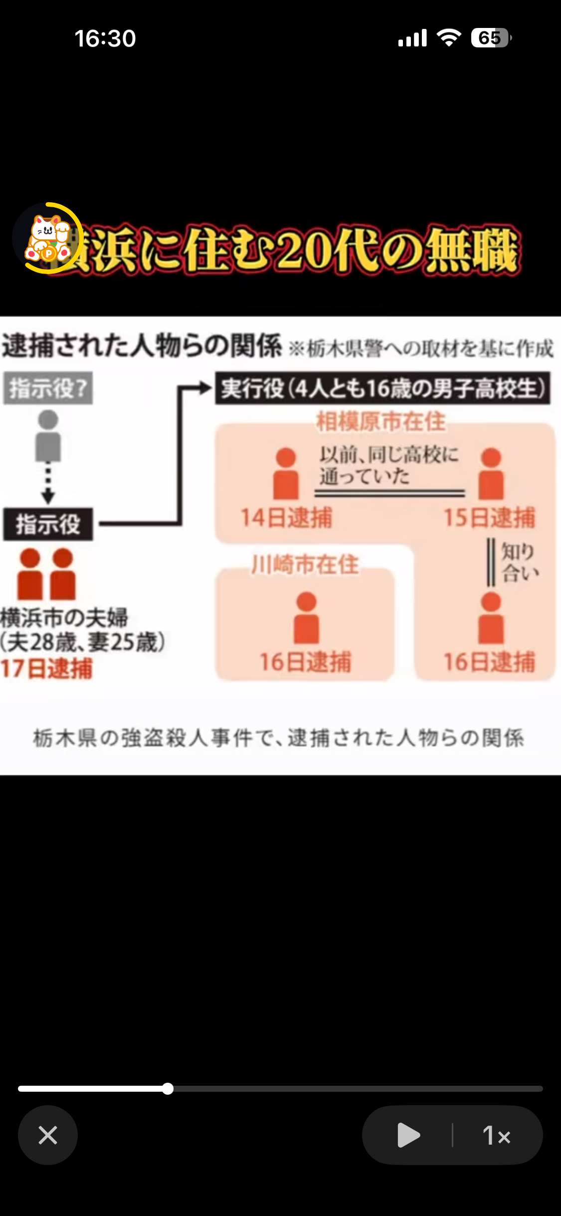 栃木3人死傷強盗事件 25歳の女の身柄確保 指示役の1人か