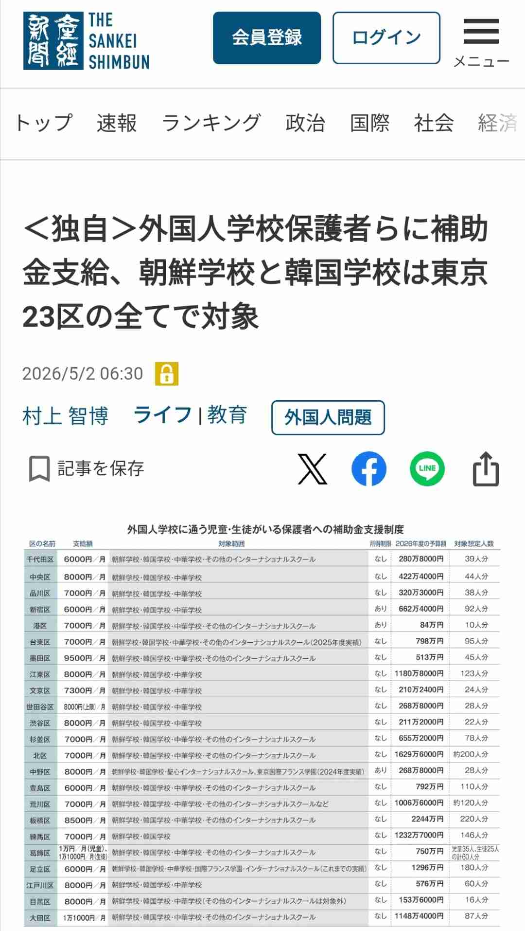 田久保眞紀 被告に対する選挙費用の賠償請求を求め住民監査請求　議会解散に伴う市議選と失職に伴う市長選に要した計8200万円あまりと遅延損害金　伊東市の市民有志が提出