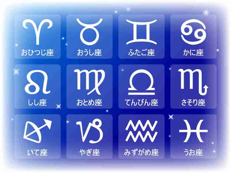 星座の相性