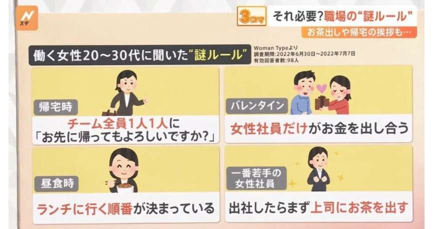 先輩が帰るまで後輩は帰ったらいけない?