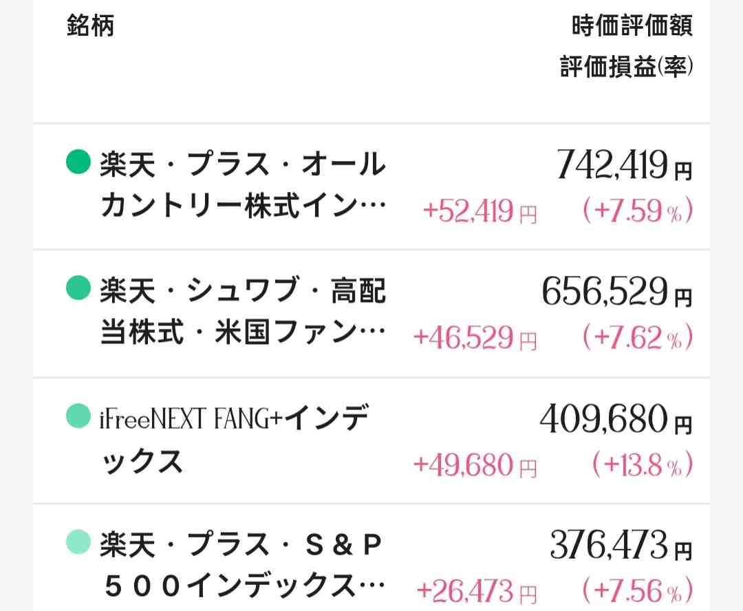 【投資】基礎の「き」から分かる優しいトピ